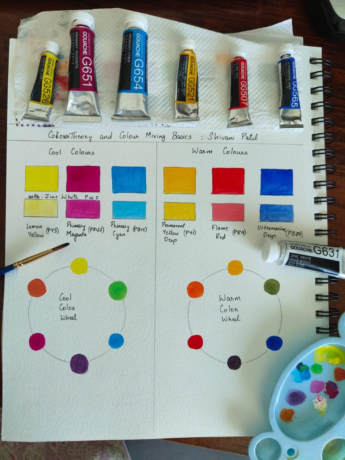 more-projects-from-class-img