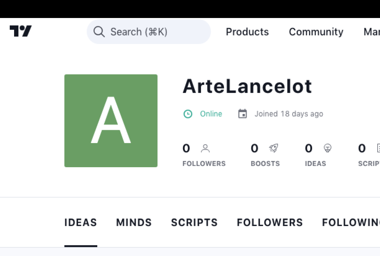 TradingView-Tutorial für Anfänger | Kundai Dzawo | Skillshare