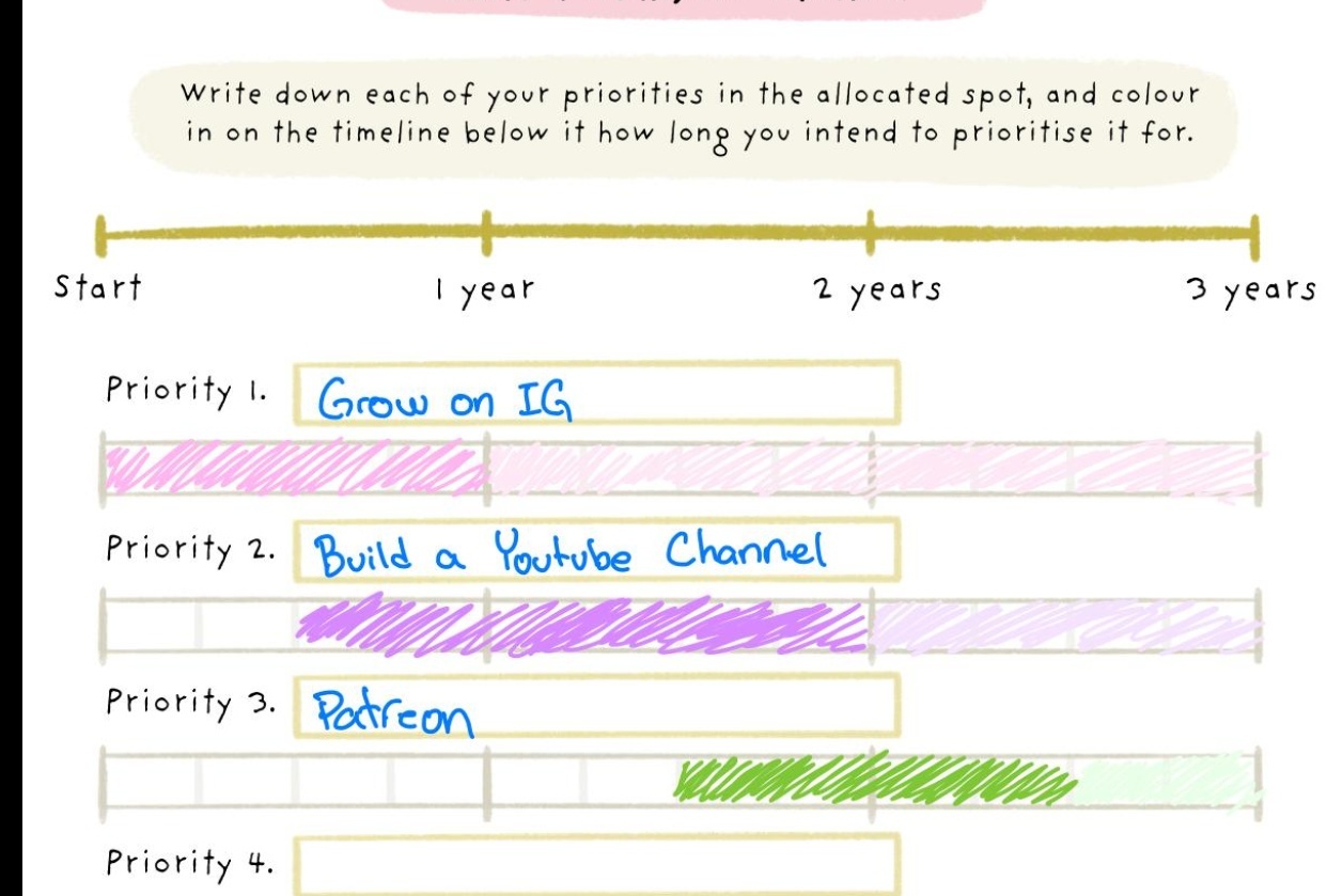 Realistic Timeline - student project