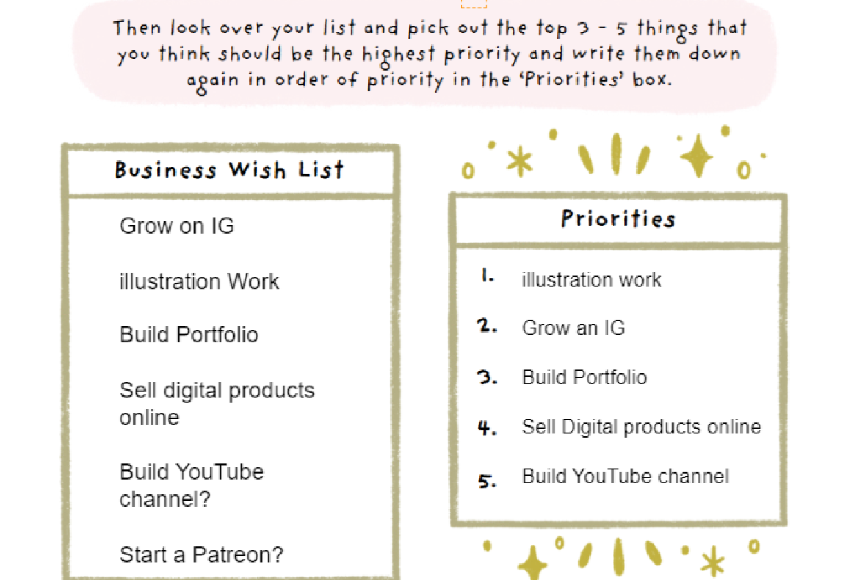 Business plan - student project