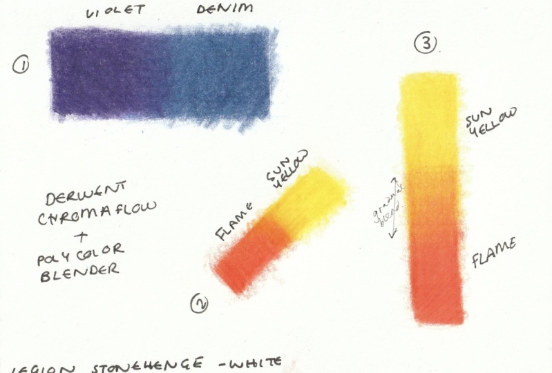 Coloured pencil blending