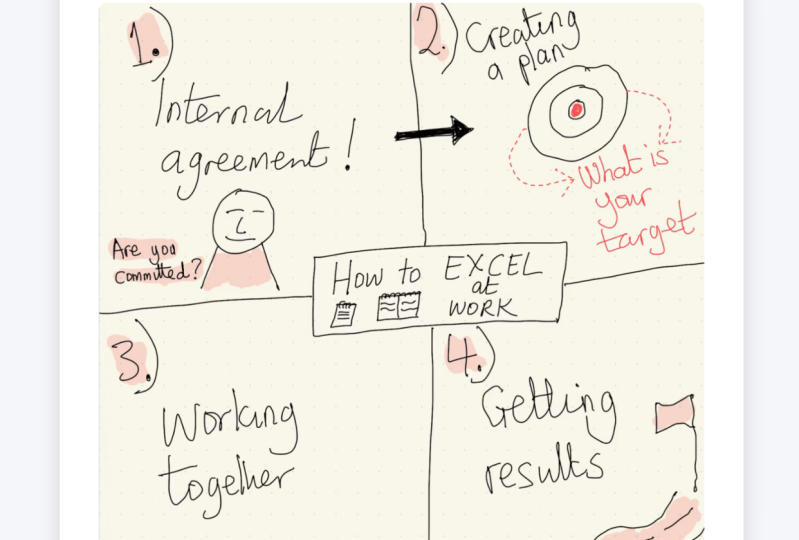 How to excel at work