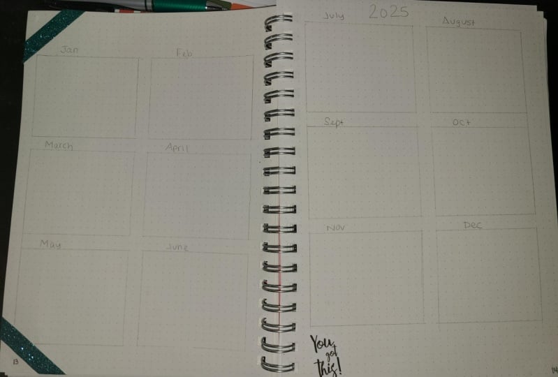 Year at a glance spread