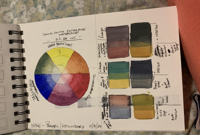 First Color Wheel