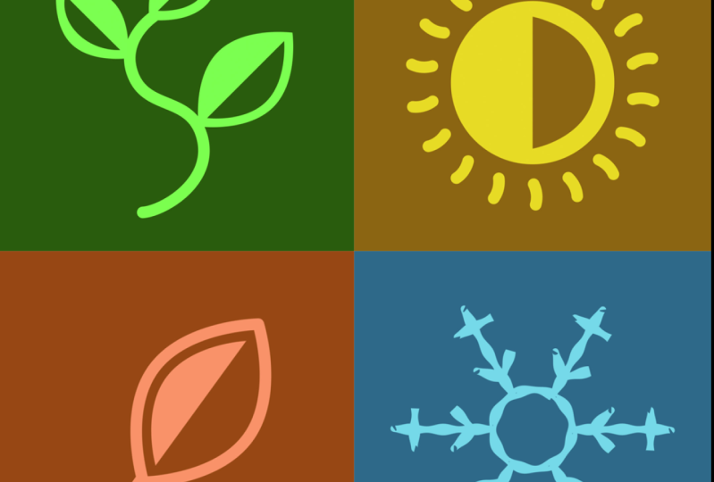 Four Seasons Animation & GIF