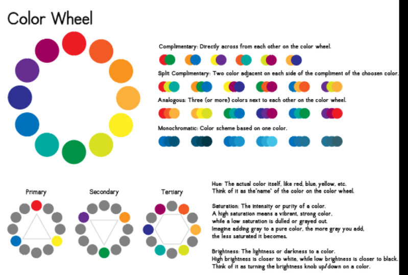 Color Poster Theory