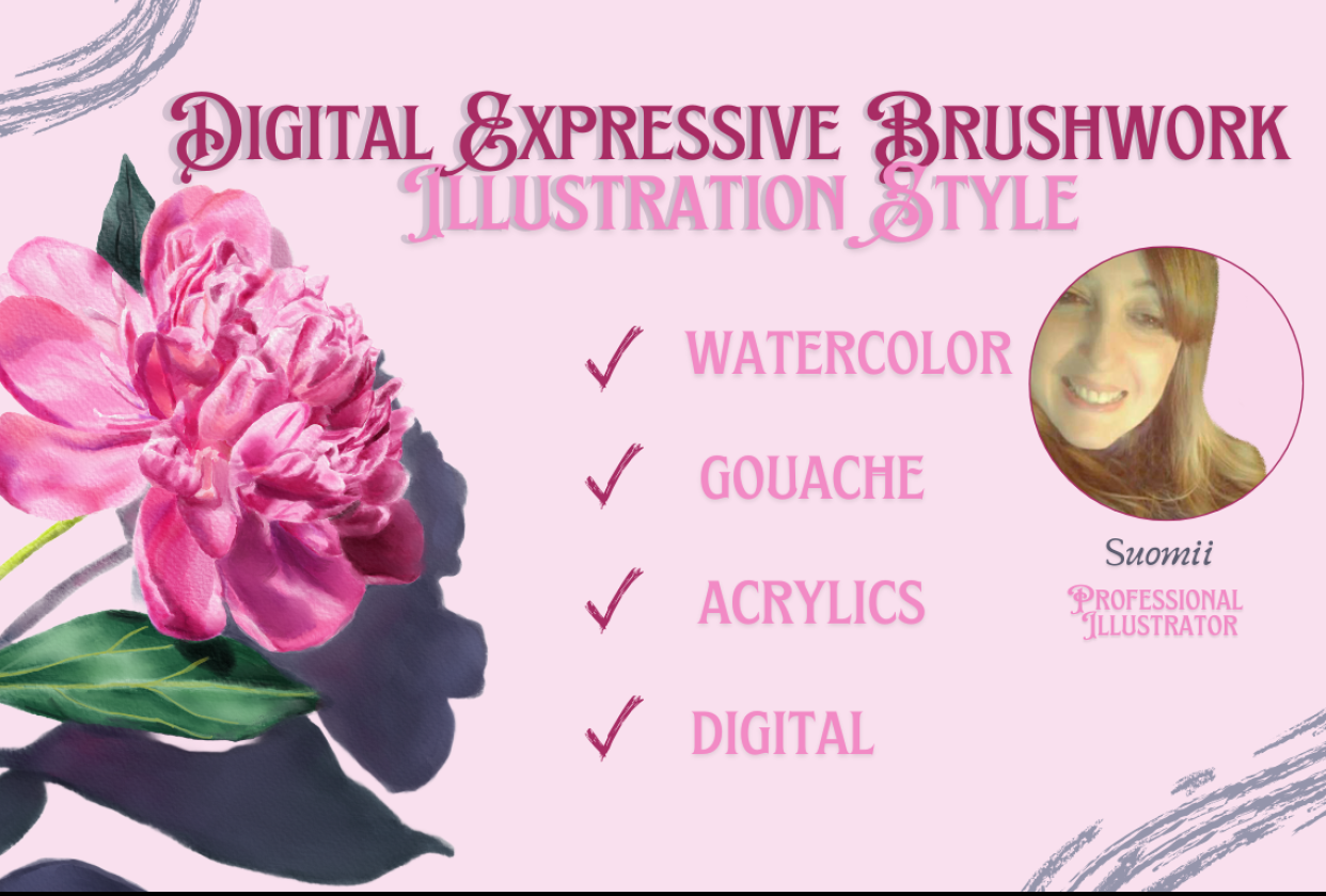 My Fiverr Profile and First Gig - student project