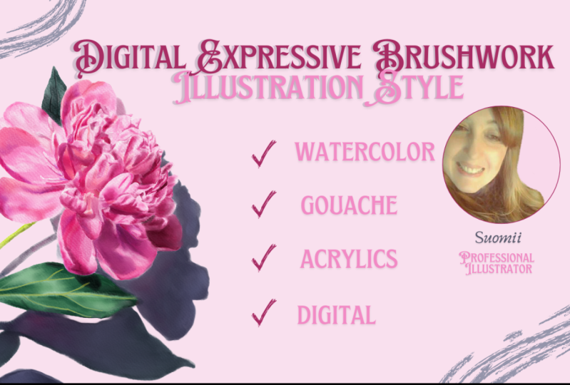 My Fiverr Profile and First Gig