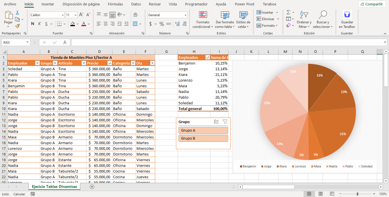 Simple pivot table exercise