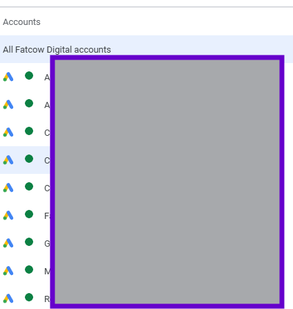 A Glimpse of the number of G Ads accounts