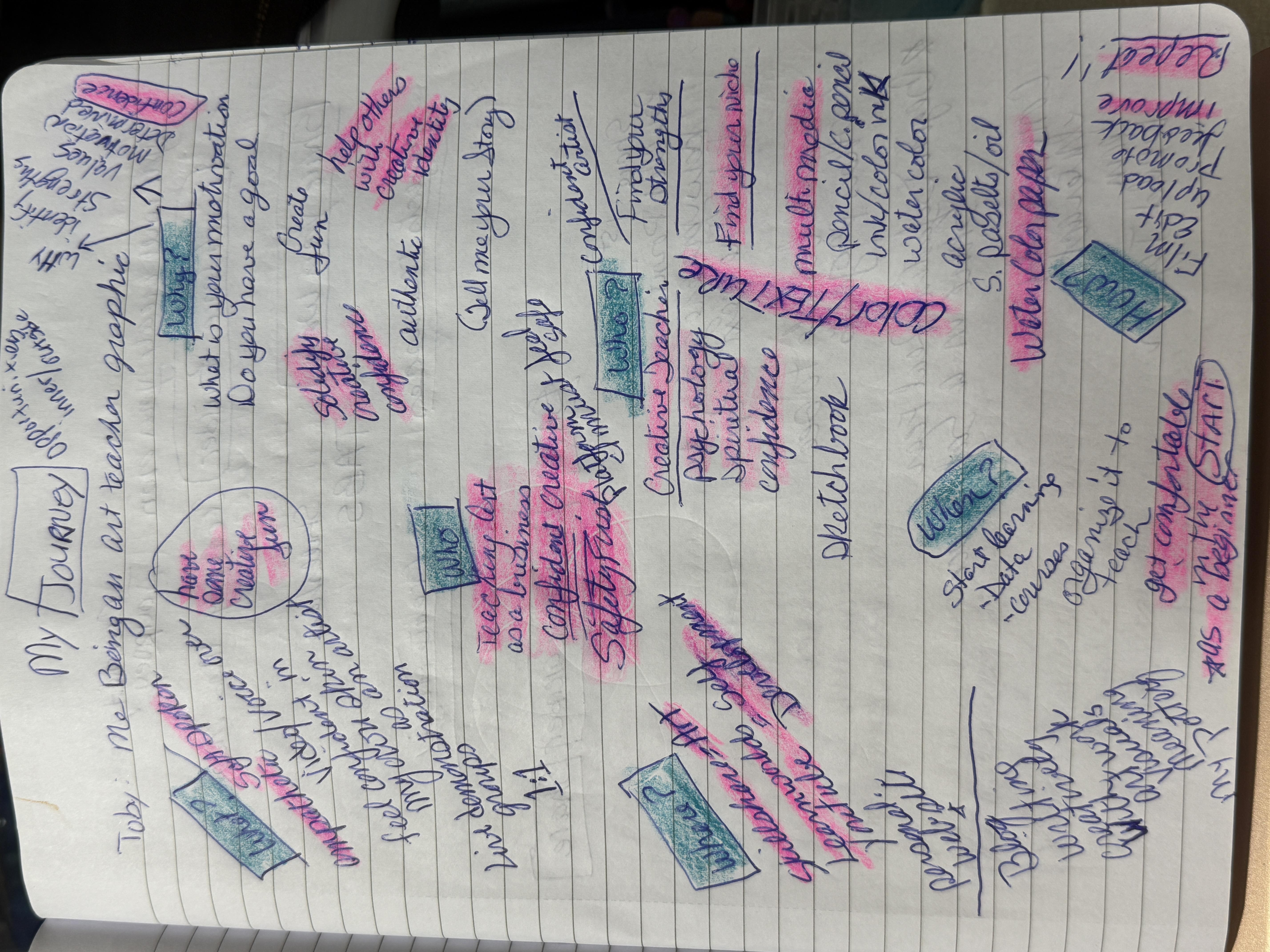 more-projects-from-class-img