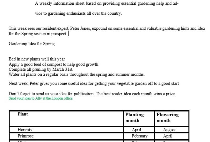 Gardening for Amateurs