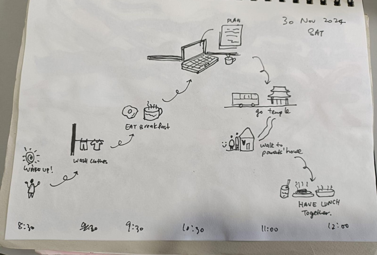 my 1st sketch on a half day - student project