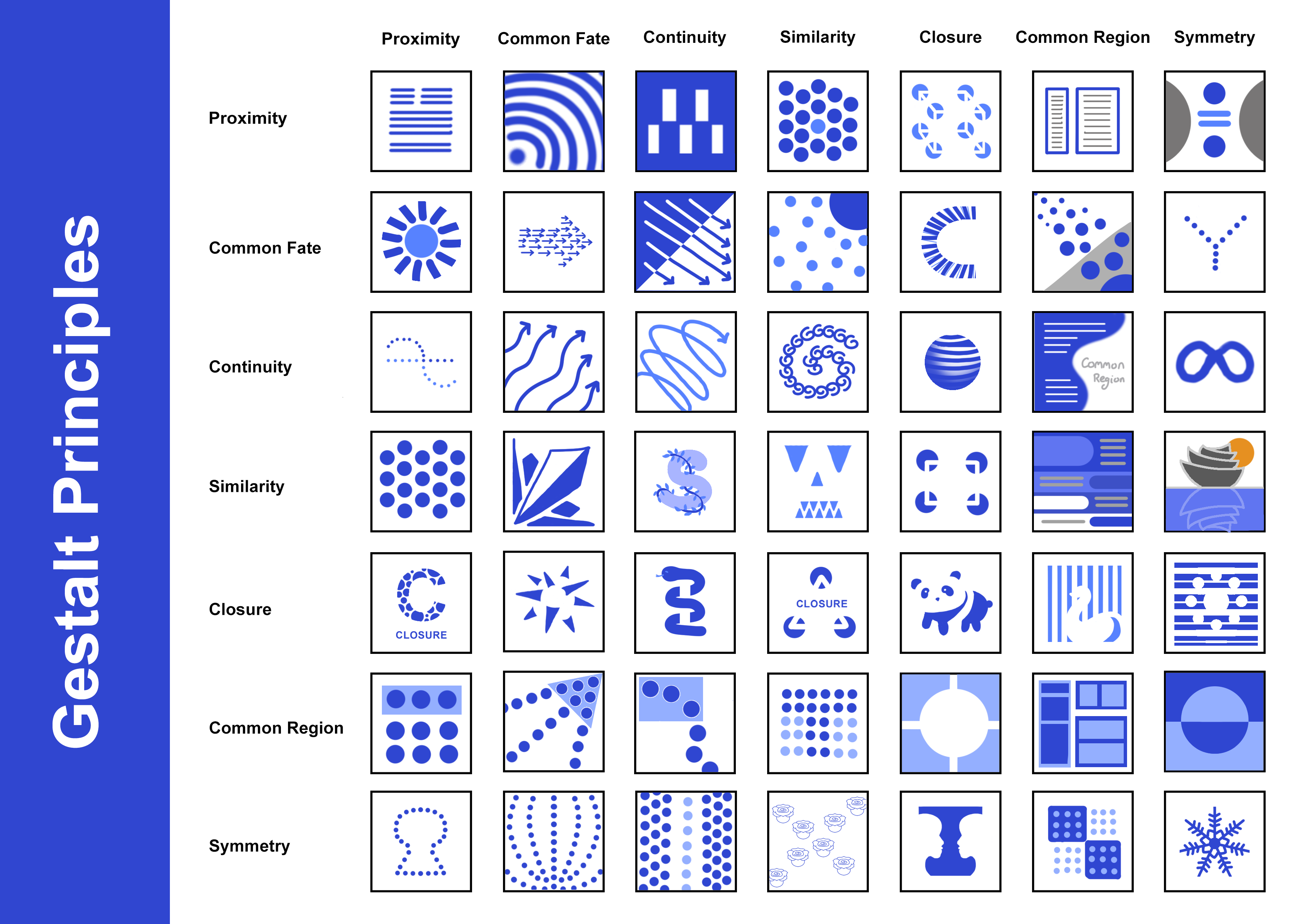 Gestalt Principles - student project