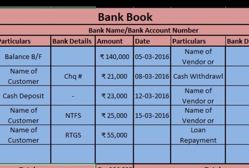 my bank reconciliation statement