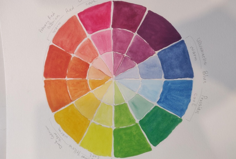 First Color Wheel