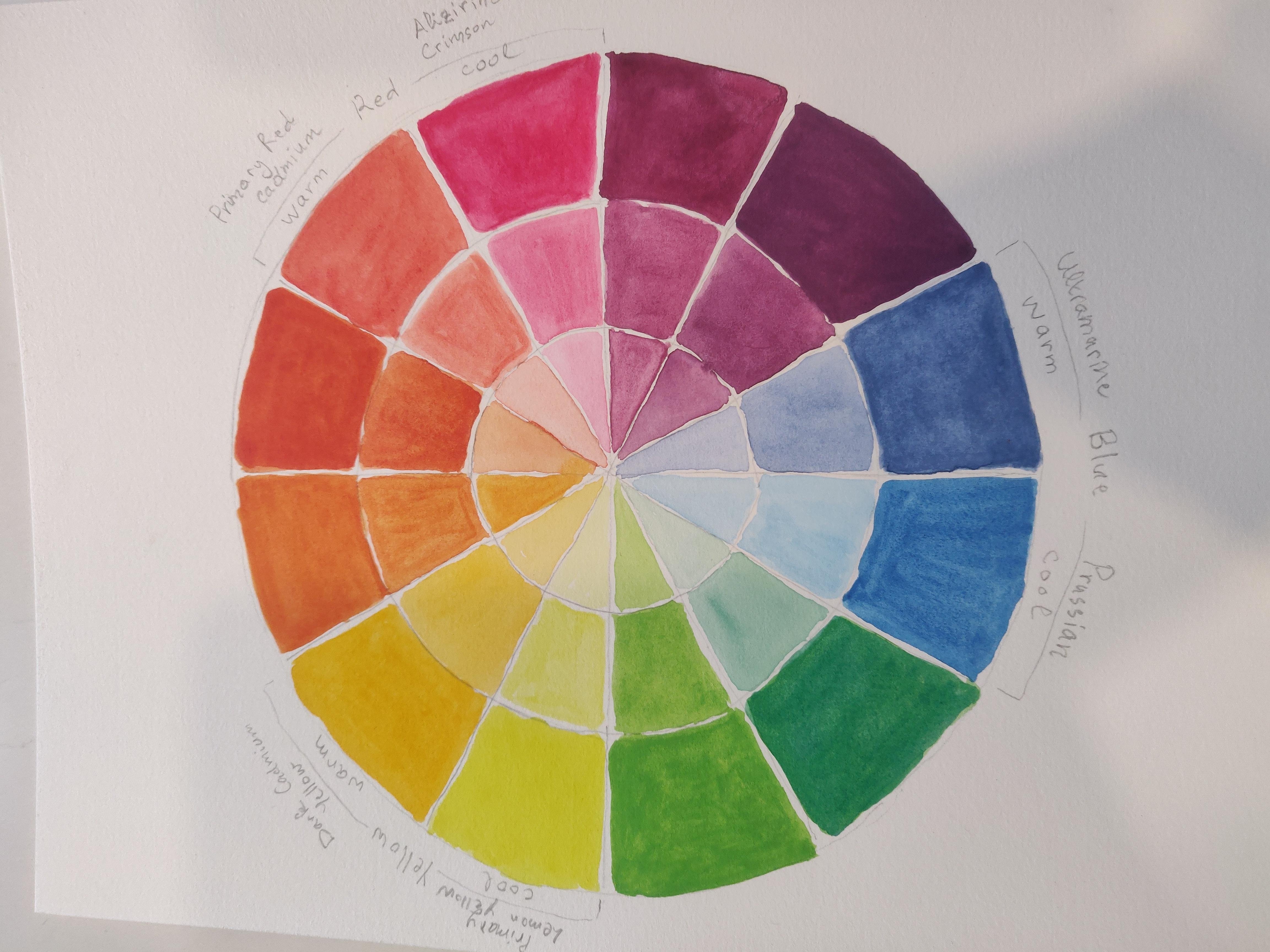 First Color Wheel - student project