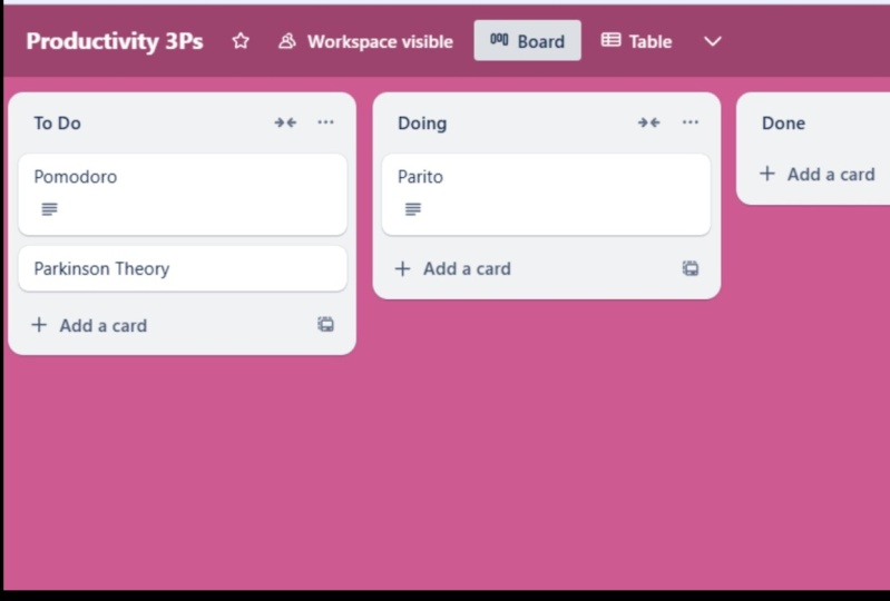 Productivity 3Ps