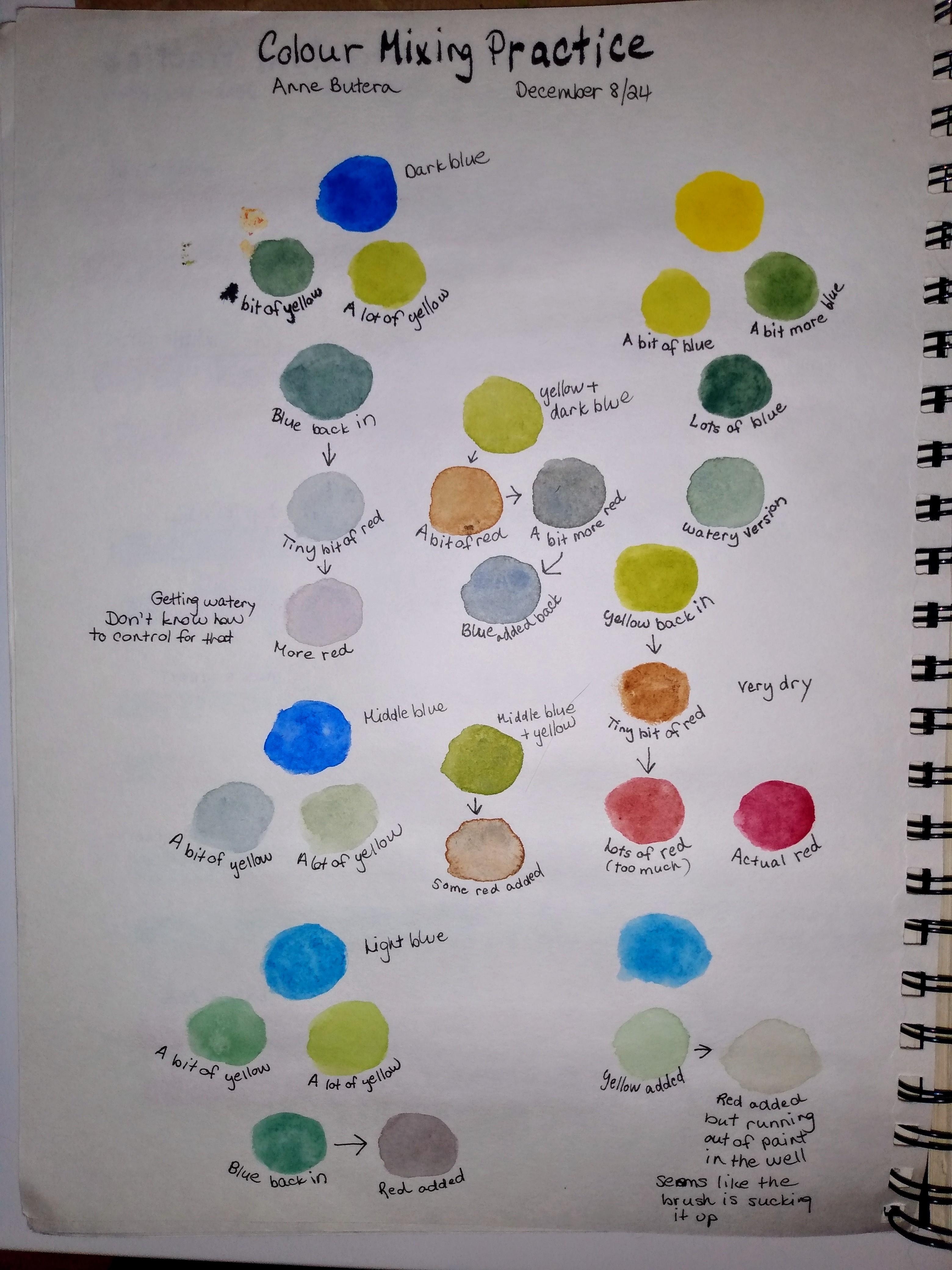 more-projects-from-class-img
