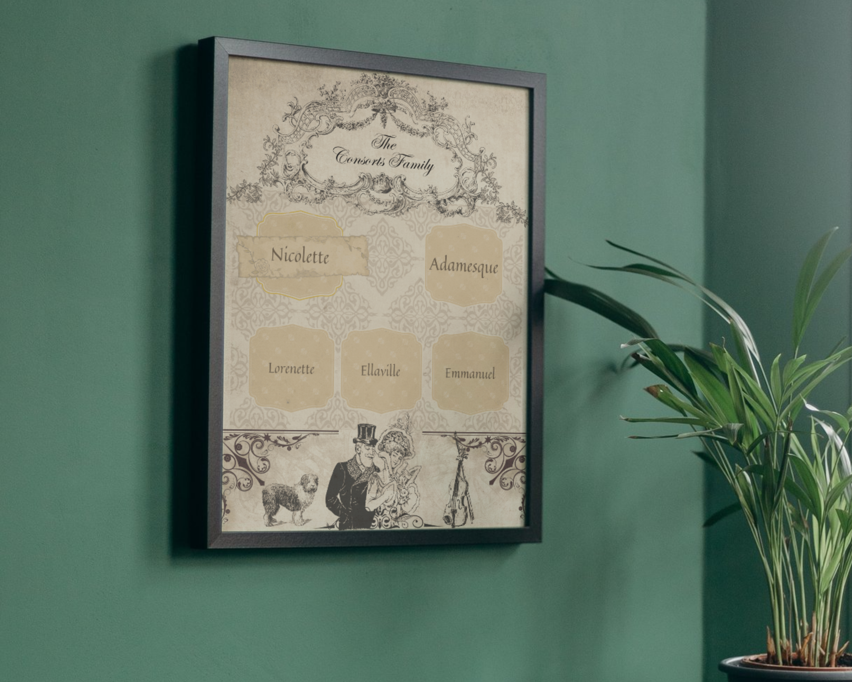 Victorian Family Tree Customisable