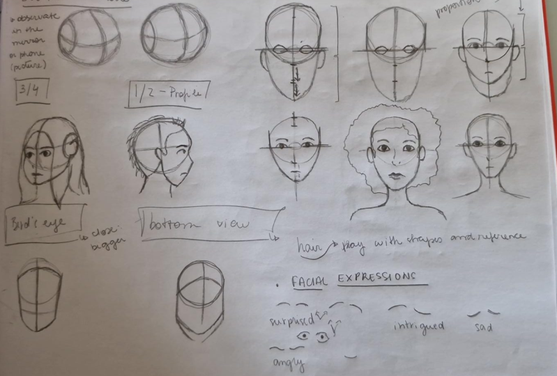 Heads and Faces - Dani's Project