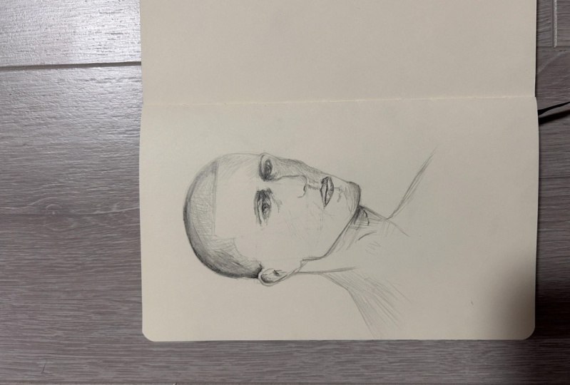 3/4 view