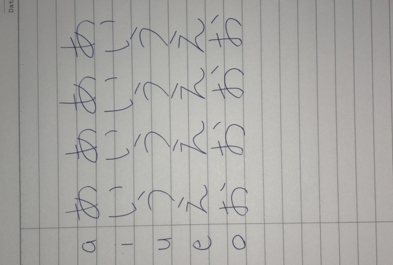 Hiragana