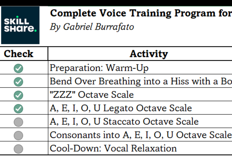 Checklist vocal exercises
