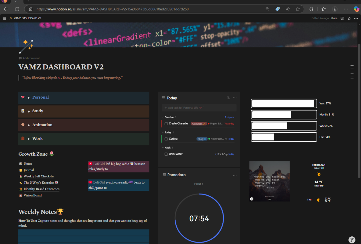 Custom Dashboard with TickTick App embedded - student project
