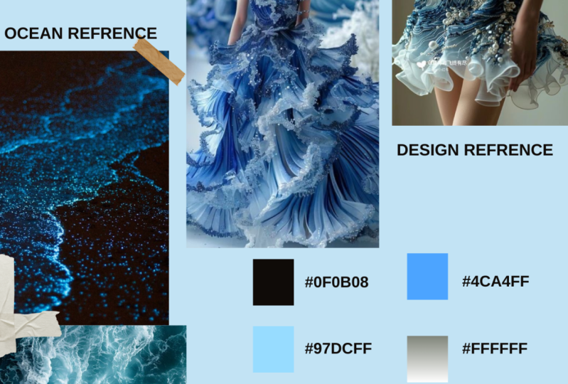 Moodboard