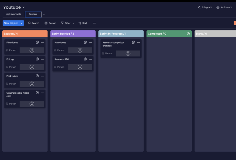 Sample Agile Scrum Project