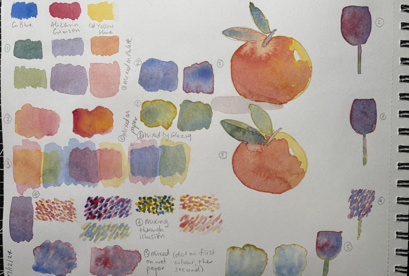 Mixing colours