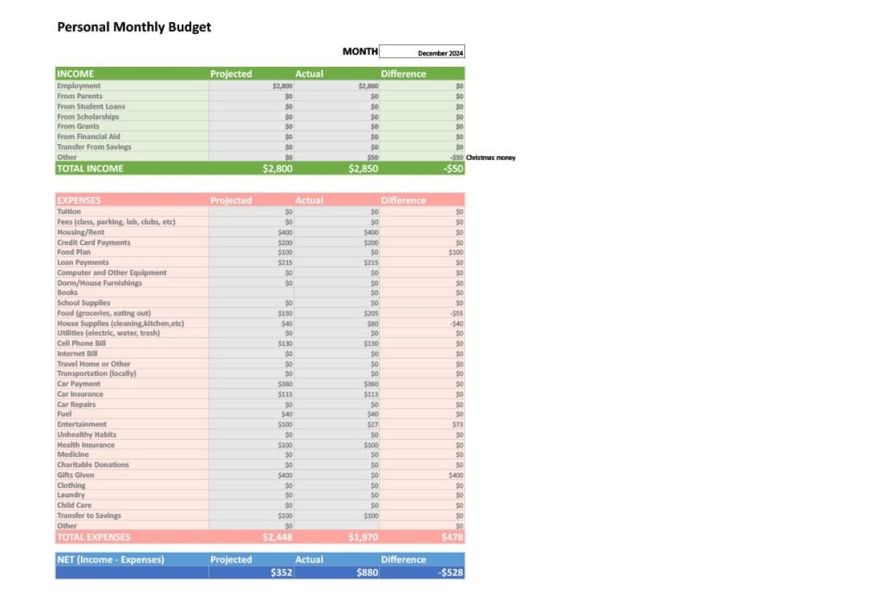 December 2024 Spreadsheet - student project