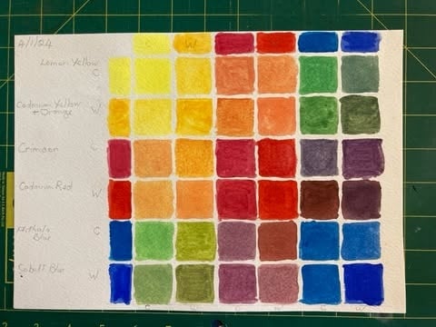 more-projects-from-class-img
