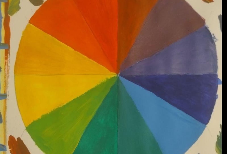 Circulo Cromático con Acrílico