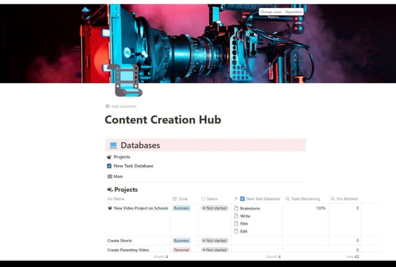 Content Creation Hub