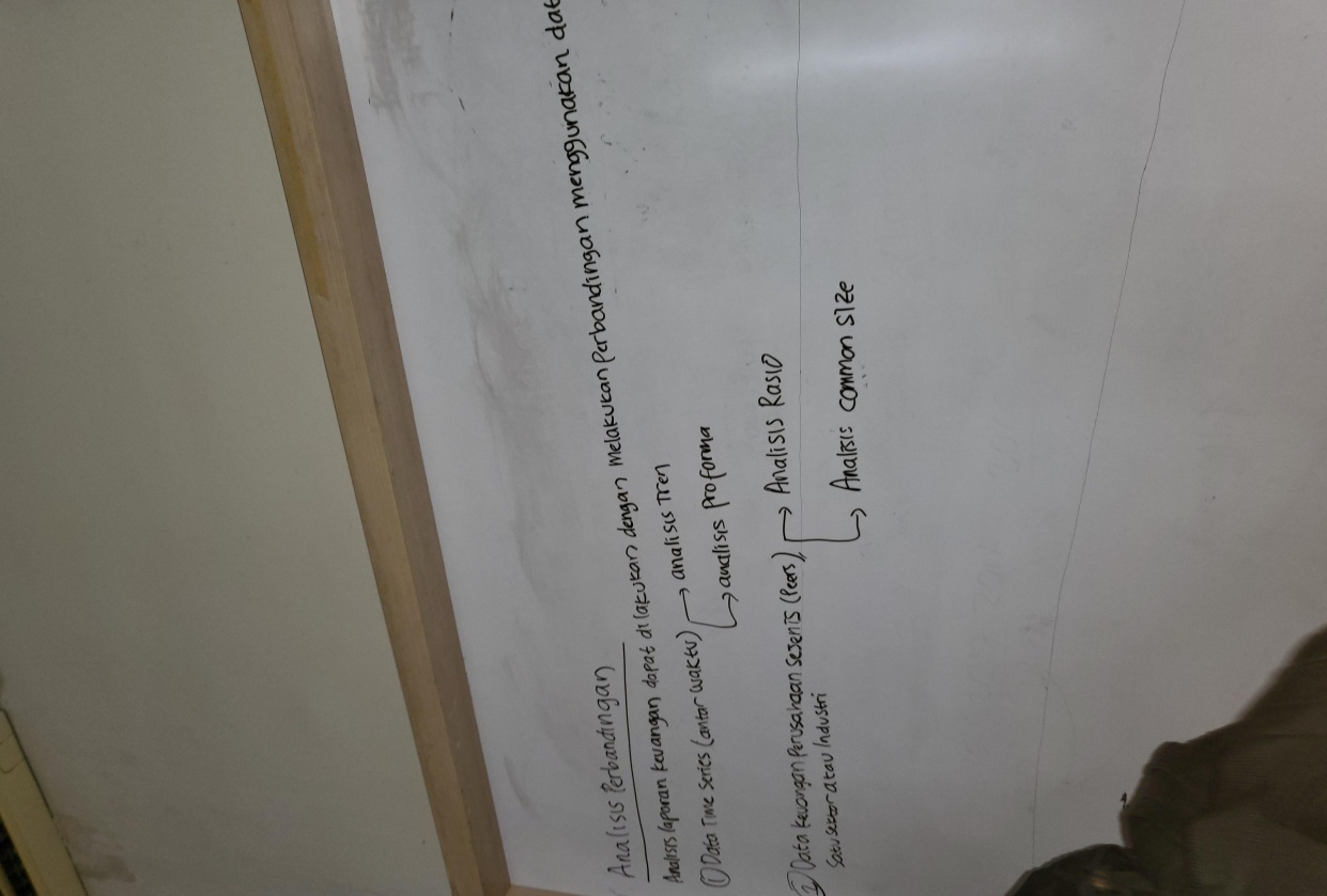 Accounting Fundamentals: Understanding Financial Statements - student project