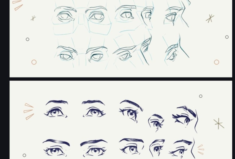 Fundamental of eyes
