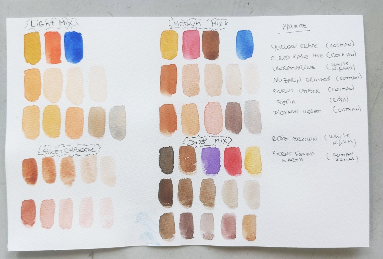 Mixing Skin Tones - student project