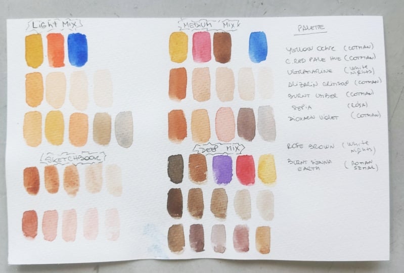 Mixing Skin Tones