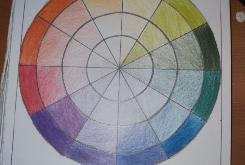 Chromatic Circle