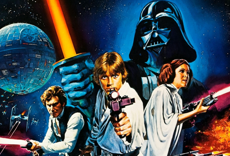 Luke Skywalker - Character Arc