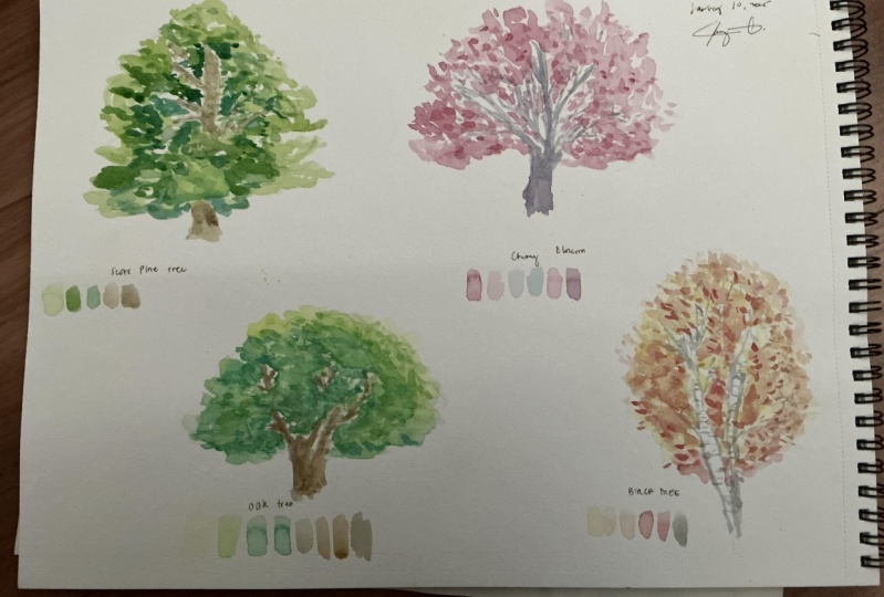 Trees in watercolor