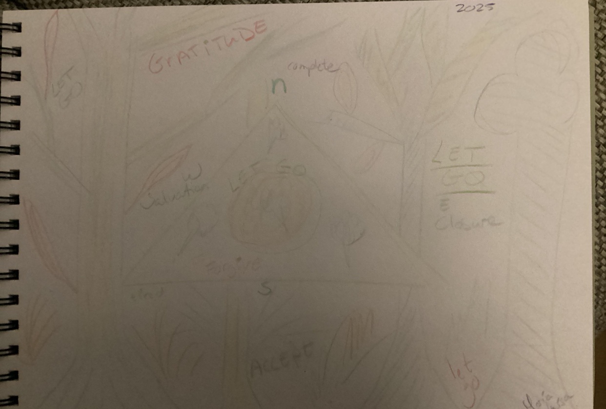 EarthTotem - student project