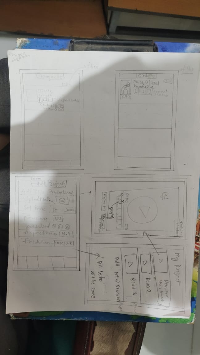more-projects-from-class-img