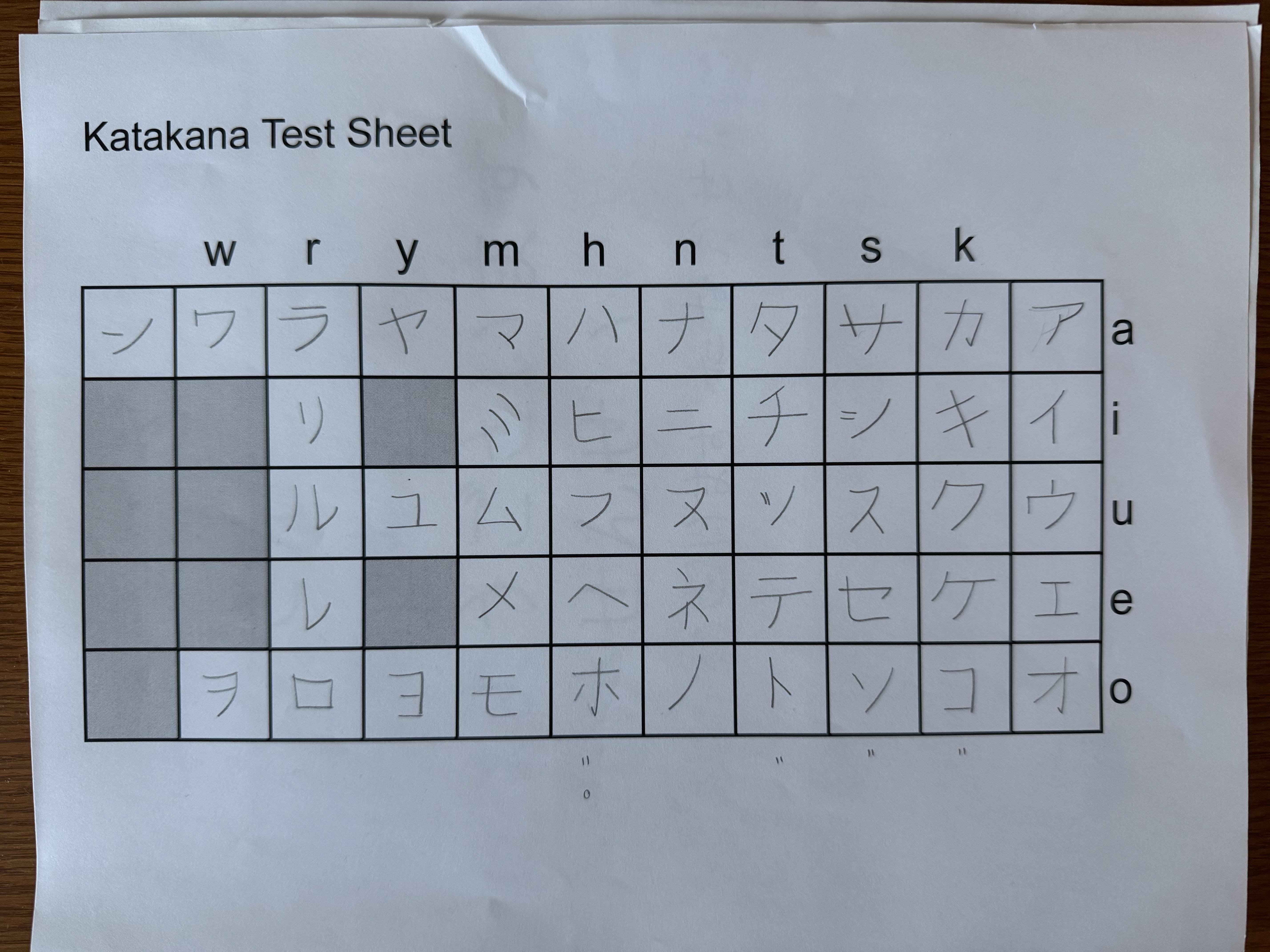 Katakana - student project