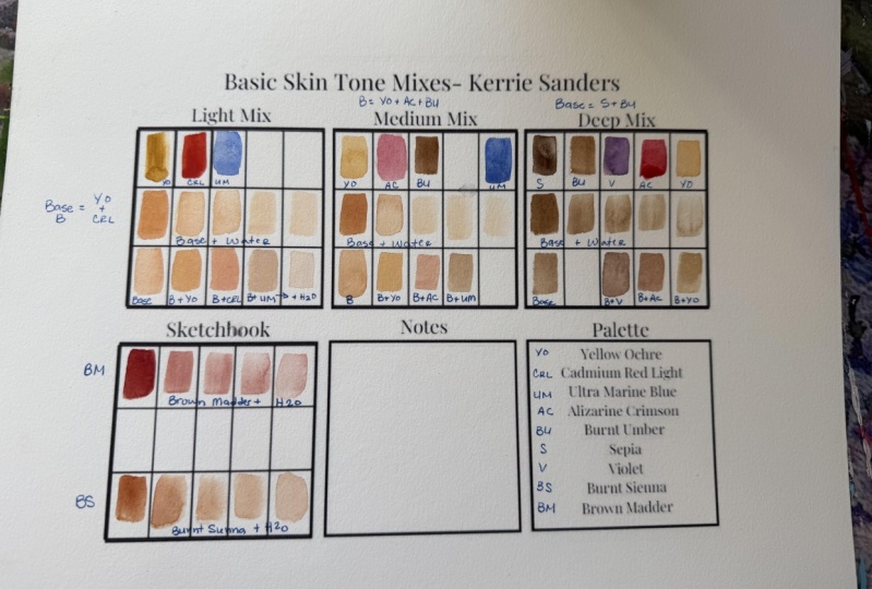 Skin tone lesson