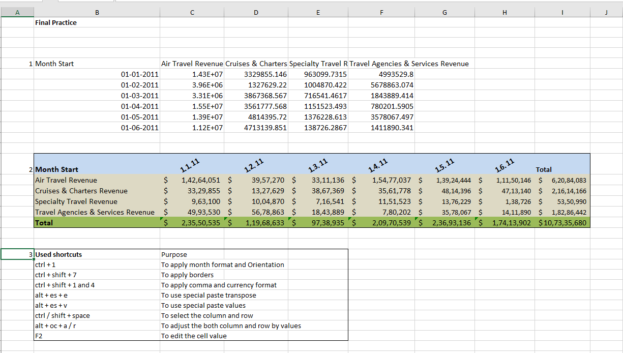 The real world II excel project - student project
