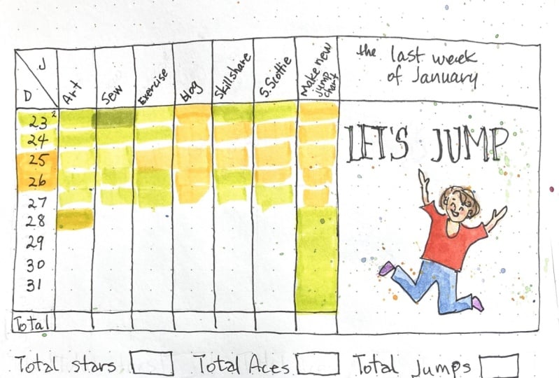 Keep Jumping