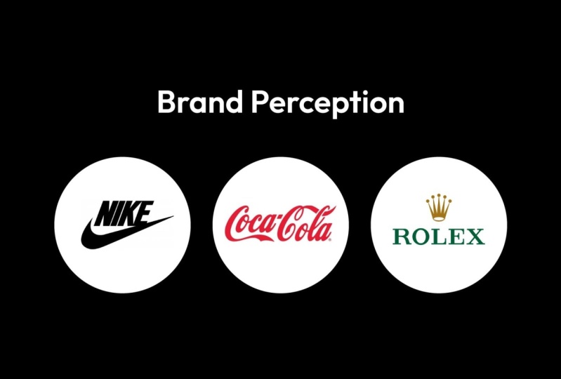 Brand Perception of Nike, CocaCola, Rolex